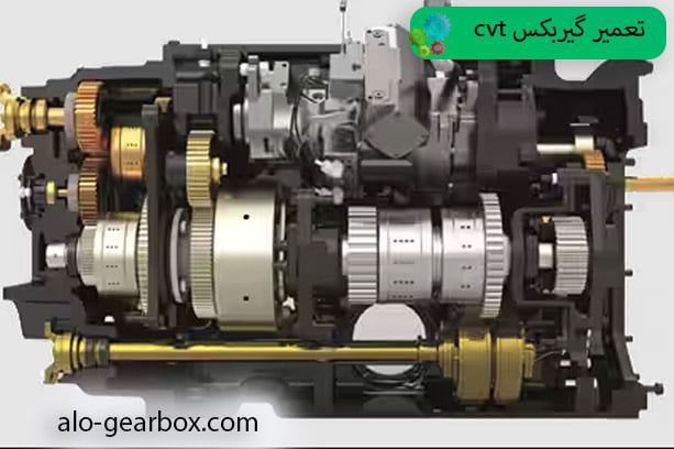 گیربکس cvt